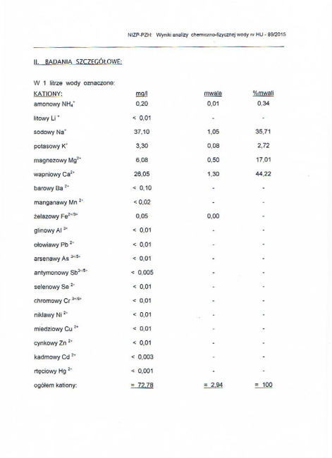 Ocena i kwalifikacja rodzajowa wody rodloywiec PZH 2015