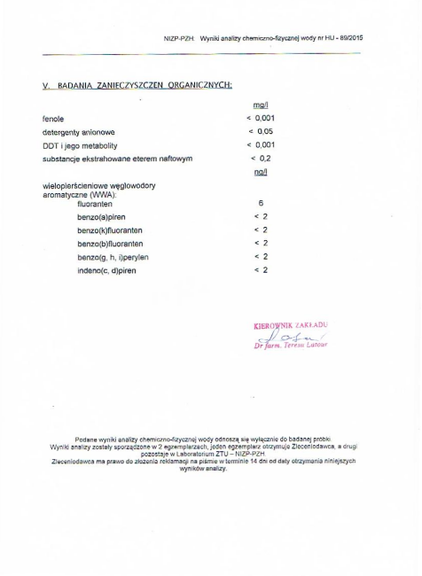 Ocena i kwalifikacja rodzajowa wody rodloywiec PZH 2015