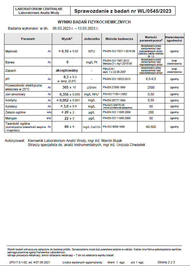 Sprawozdanie_z_badan_WL05452023