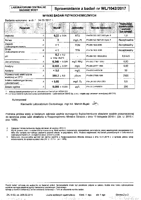 Sprawozdanie z bada WL_1042_2017