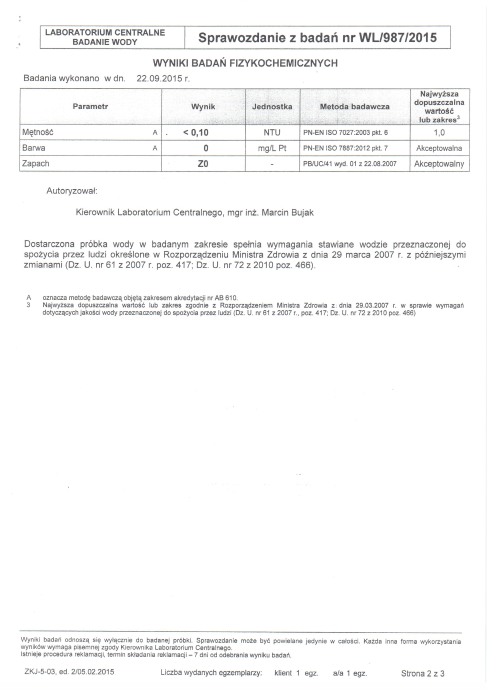 Sprawozdanie z bada WL/987/2015